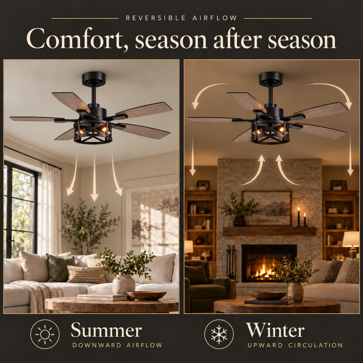 Barnwell 52-In Farmhouse Cage Ceiling Fan