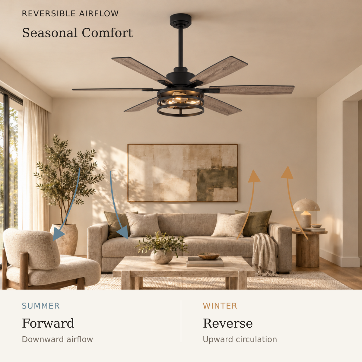 Orokin 60-In Farmhouse Caged Ceiling Fan