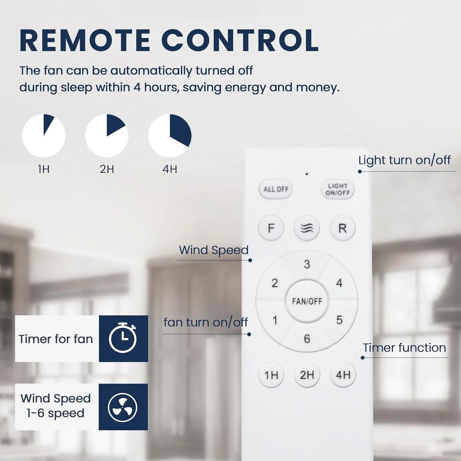 Farmhouse 25 inch Cage Ceiling Fan Light with Remote Control - Sofary Lighting