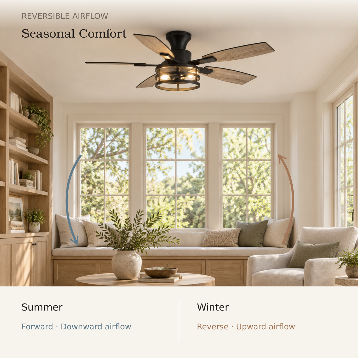 Orokin 52-In Flush Mount Farmhouse Caged Ceiling Fan