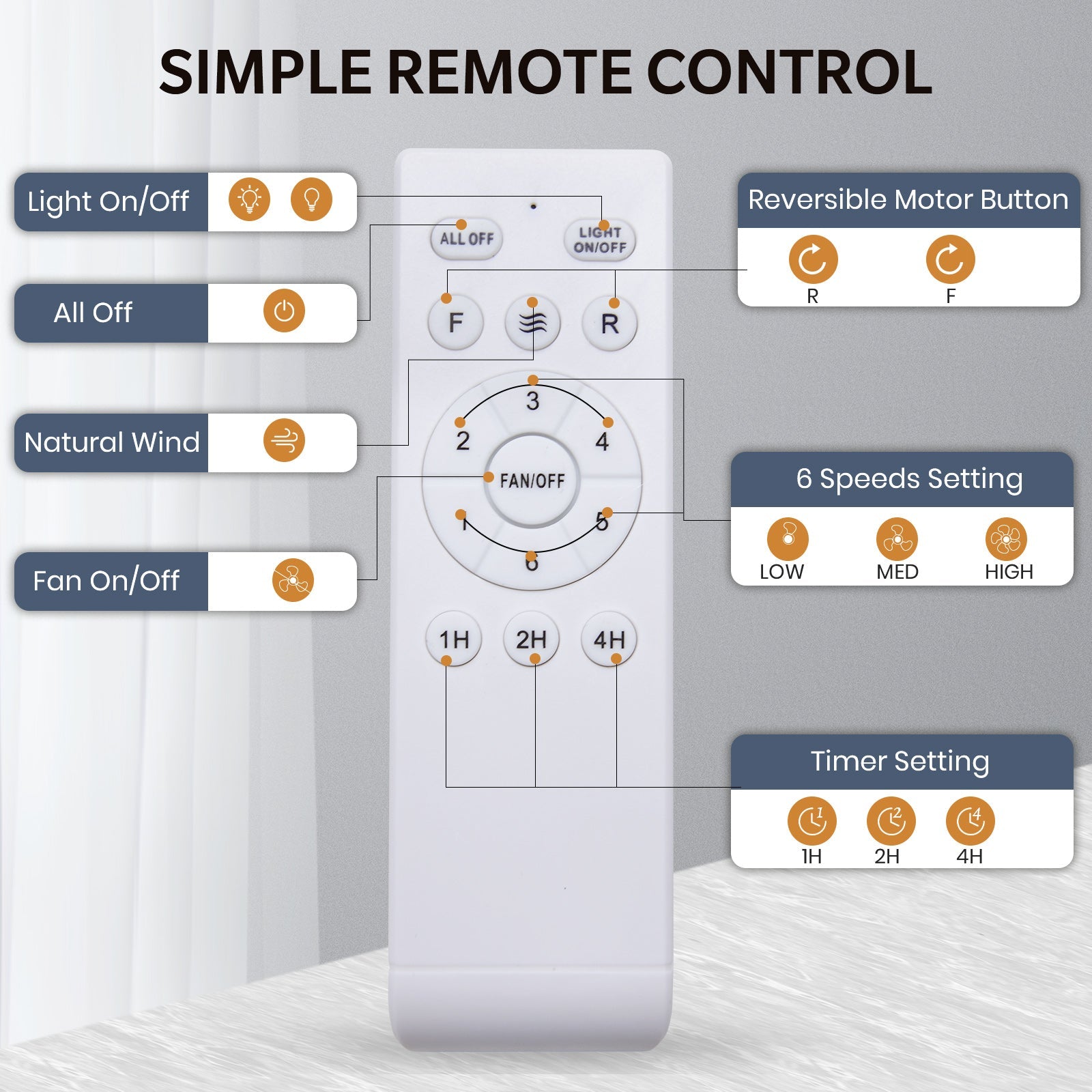 21-caged-ceiling-fan-light-with-remote-sofary-lighting