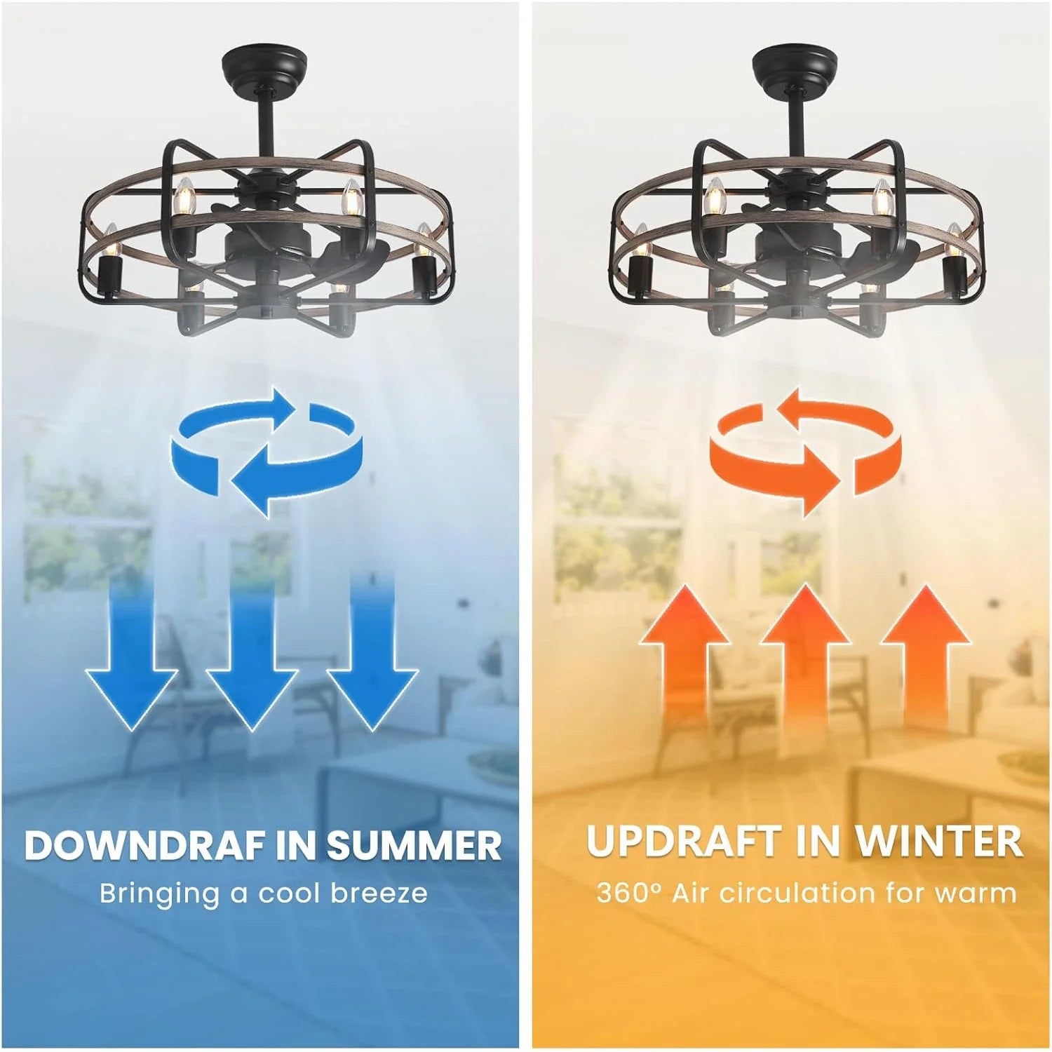Farmhouse 25 inch Cage Ceiling Fan Light with Remote Control - Sofary Lighting