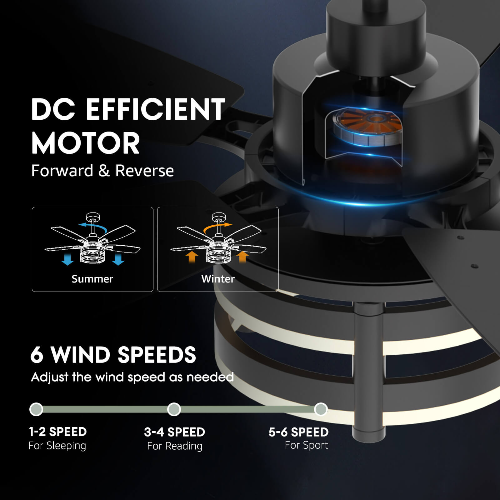 vintara-46-farmhouse-rustic-black-cage-ceiling-fan-with-led-lights-remote-for-bedroom-living-room-1